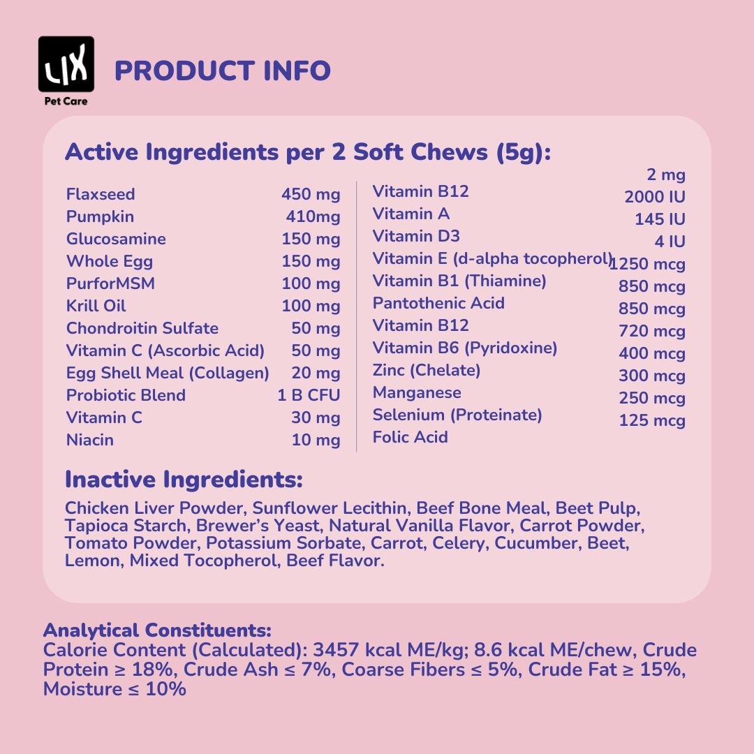 Detailed ingredient breakdown of LIX Pet Care’s 22-in-1 Multivitamins + Minerals for dogs, including vitamins, minerals, and probiotics.