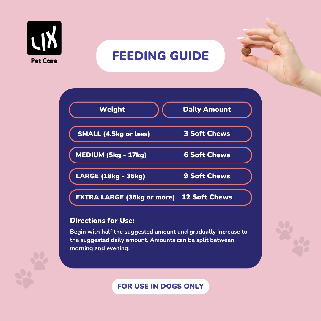Feeding guide for LIX Pet Care 22-in-1 Multivitamins + Minerals, showing daily dosage based on dog weight.