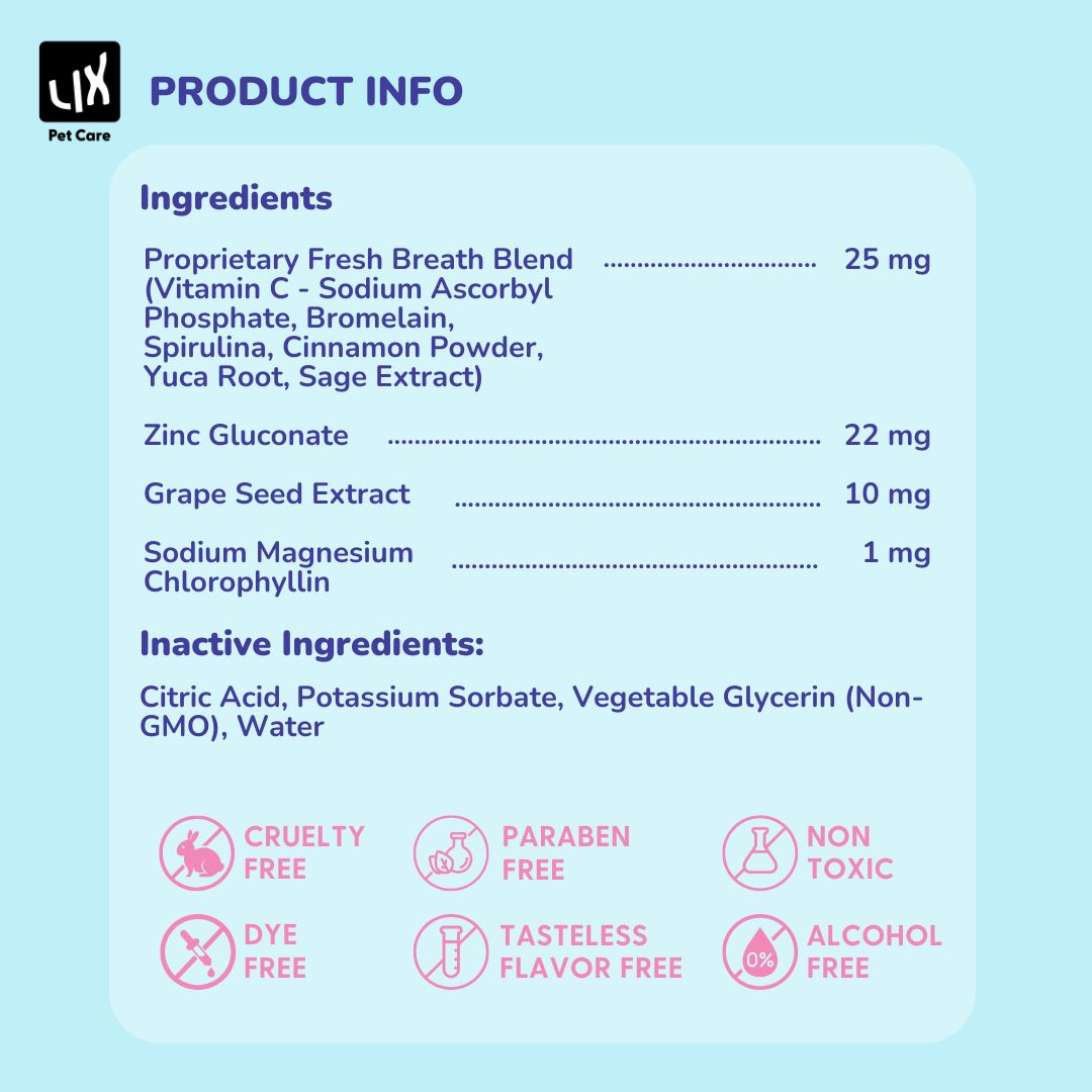 Ingredient list and nutritional breakdown of LIX Pet Care Fresh Breath Pet Mouthwash, highlighting its natural, non-toxic, paraben-free formula.