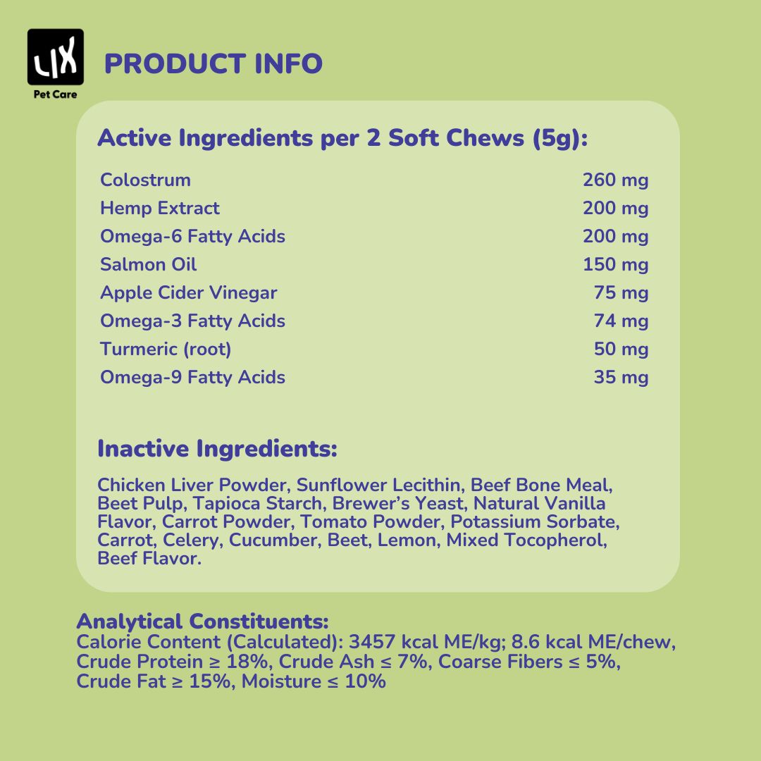 Product info showing the active and inactive ingredients in LIX Pet Care&