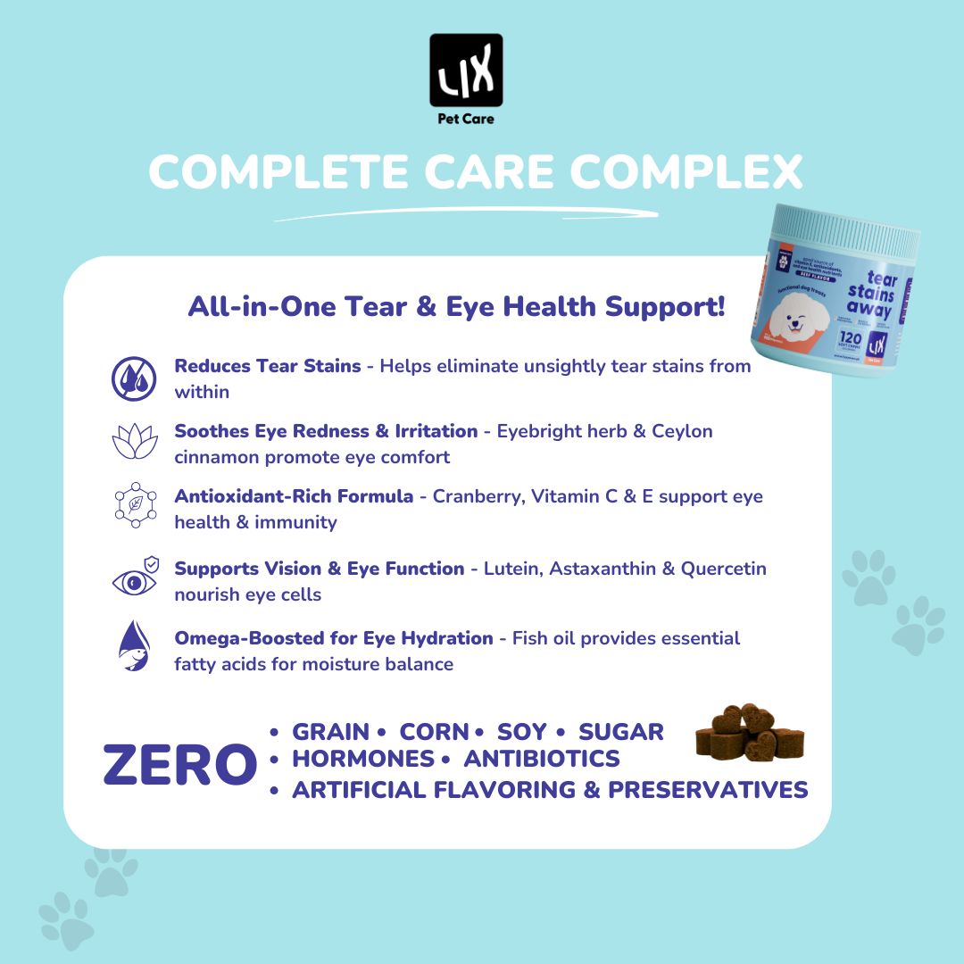 Infographic detailing LIX Pet Care Tear Stains Away dog supplement benefits including stain reduction, antioxidant support, and improved eye hydration.