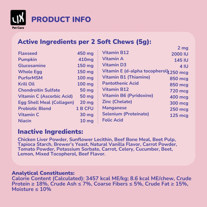 Detailed ingredient breakdown of LIX Pet Care’s 22-in-1 Multivitamins + Minerals for dogs, including vitamins, minerals, and probiotics.