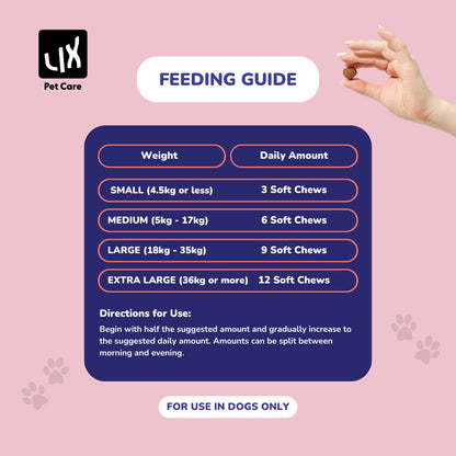 Feeding guide for LIX Pet Care 22-in-1 Multivitamins + Minerals, showing daily dosage based on dog weight.