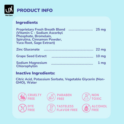 Ingredient list and nutritional breakdown of LIX Pet Care Fresh Breath Pet Mouthwash, highlighting its natural, non-toxic, paraben-free formula.